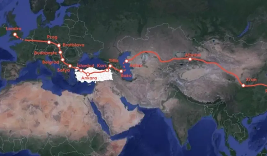 Orta koridor ve Türkiye için stratejik önemi...