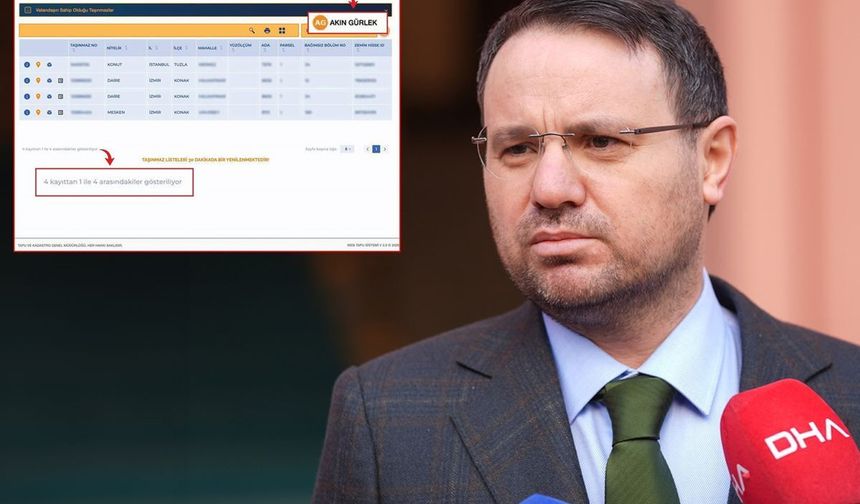 Bakan Gürlek'in tapu kayıtlarını sorgulayan memur, her şeyi itiraf etti